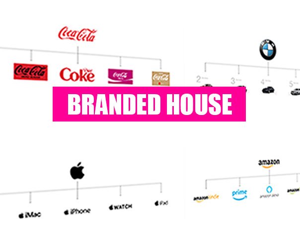 Legal & Licensing for Branded and Fan-Made Fonts